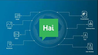 sdl 榮獲 ai breakthrough 最佳機(jī)器翻譯解決方案獎(jiǎng)