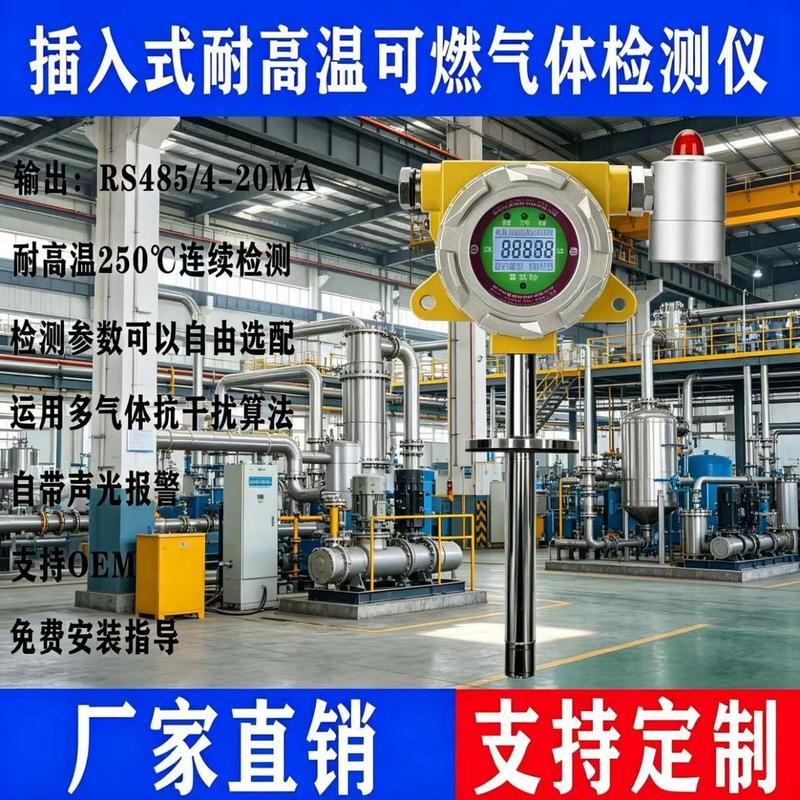 2026 年氣體檢測儀五大趨勢!智能,聯網,國產替代